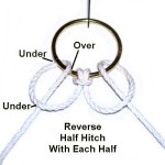 Reverse Half Hitch