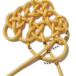 Loop