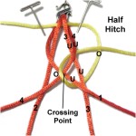 Half Hitch