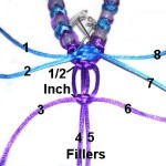 First Picot