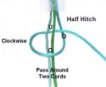 Half Hitch