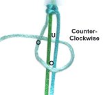 Use Left Cord