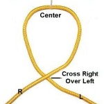 Loop