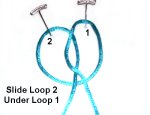 Loop 2 Under Loop 1