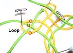 Loop On Left