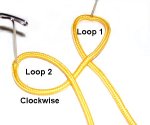 Loop 2