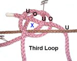 Weave Through Loops