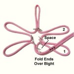 Fold Ends