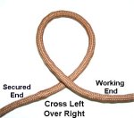 Loop