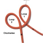 Loop 2