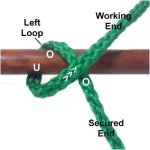 Left Loop