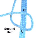 Second Half