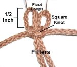 Square Knot