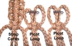 Arrange the Picots and Strap