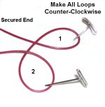 Loops 1 and 2