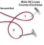 Loops 1 and 2