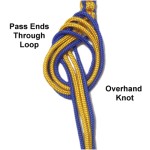 Overhand Knot