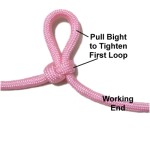 Tighten Loop