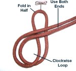 Start the Overhand Knot