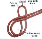 Start the Overhand Knot