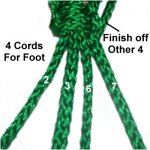 Foot Cords