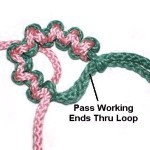Pass Ends Thru Loop