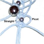 Picot