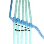 Diagonal Row