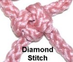Tighten the Knot