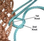 Second Knot