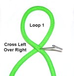 Counter-Clockwise Loop