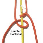 Counter-Clockwise