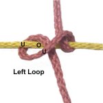 Left Loop