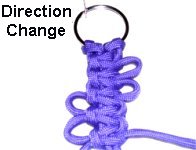 Direction Change