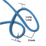 Long Loop