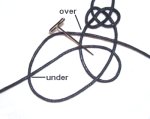 Use Right End