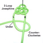 Left Loop