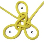 Turn Knot