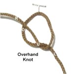 Overhand knot