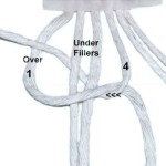 Cord 4