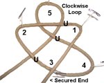 Top Loop is Area 5
