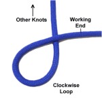 Loop