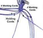 Holding Cord 4