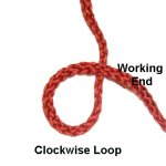 Clockwise Loop