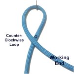 Loop 1