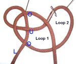 Small Clockwise Loop