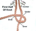 First Half of Knot