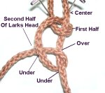 Second Half of Knot