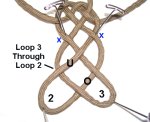 Loop 3 Through Loop 2