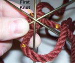 First Knot Under Wire